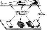 Multi-needle massage carpet, reflexology, qi, chi energy flow, acupuncture, biohacking