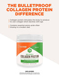 Collagen Protein, 500 gm